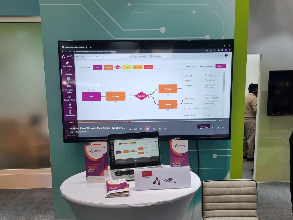 Nodify's Booth at Qatar Web Summit Nodify's Booth at Qatar Web Summit